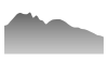 Number of Prisoners in Russia